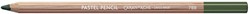 caran d'ache pastelpotlood dark green
