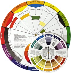 Kleurenschema´s en mengen